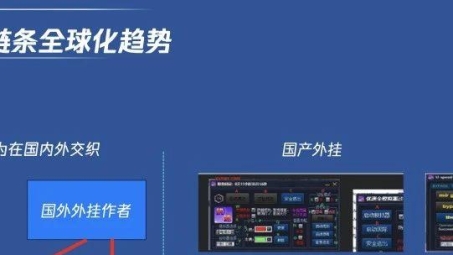 Steam令牌与VPN外挂产业链，揭秘游戏外挂黑色秘密