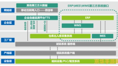 酷视卡VPN，畅享全球无界视界之旅