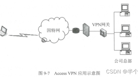 深度揭秘，付费VPN助力手机与电脑安全防护之道