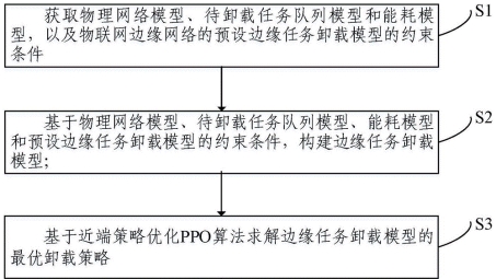 破解Cisco VPN卸载难题，深度解析与解决方案全攻略