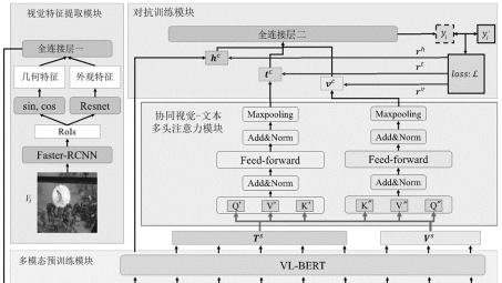 VPN认证方式的深度解析，安全与便捷性的和谐统一