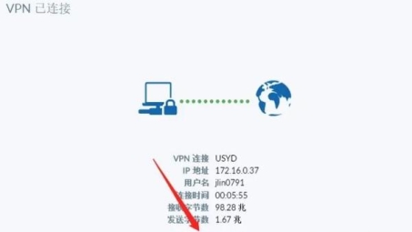 如何高效使用VPN？全方位使用指南揭秘