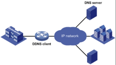 NAT穿透与VPN，网络安全技术的核心解析