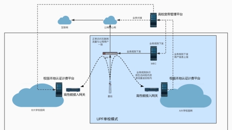 VPN，隐私守护与网络安全的关键利器