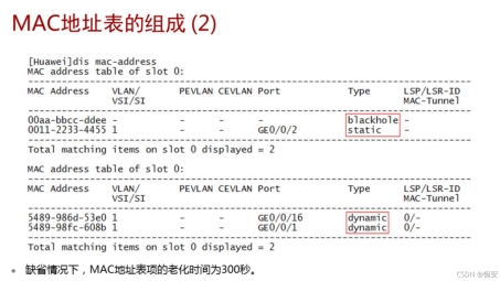 Mac VPN身份标识解析，揭秘本地ID在VPN连接中的作用