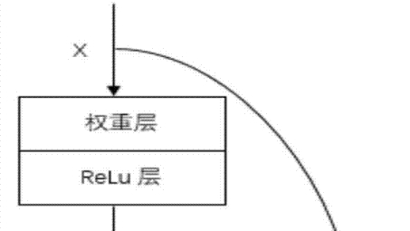 粒子VPN深度评测，性能、安全与易用性全面解析