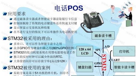 STM32在VPN领域的技术突破与效能提升