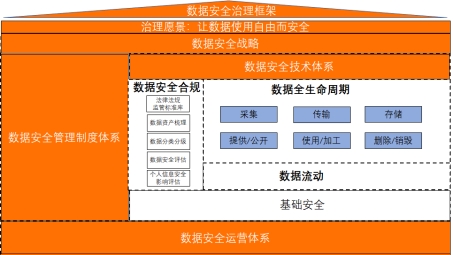 安全解锁全球网络，合规使用外国VPN的秘籍