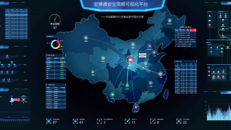 战矛VPN，护航信息时代，网络安全新篇章