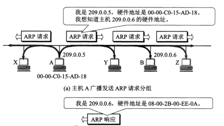 ARP与VPN-Instance在网络安全领域的深度应用解析