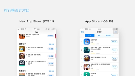 APP Store店面VPN深度解析，功能详解与使用攻略