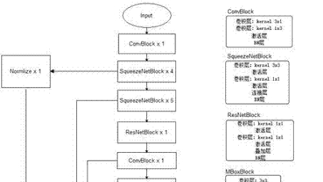 揭秘豆荚VPN.exe，免费高效稳定的网络加速利器