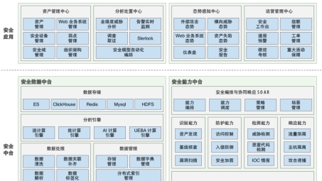 银行专属网络VPN专线，打造安全高效数据传输桥梁