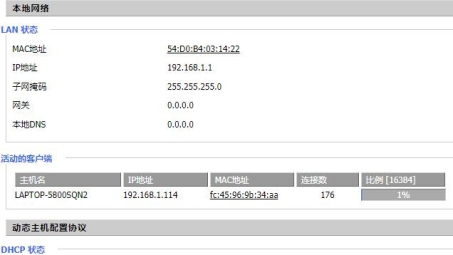 L2TP VPN与SSL VPN，全面对比，揭秘最优选择