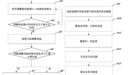 Event ID 675解析，VPN故障排查与修复策略揭秘