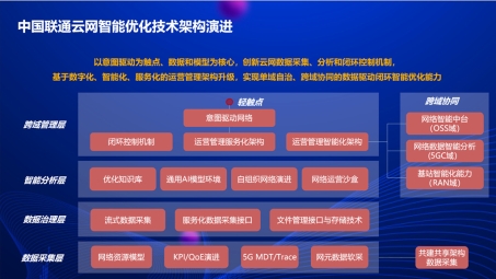 MPLS VPN RR技术，引领企业网络高效构建新潮流