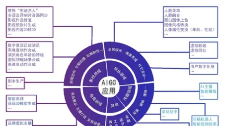 Mac OS平台上Lantern VPN深度解析，应用与优势全解析