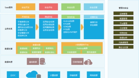 360 VPN Android版深度评测，安全高效的网络守护神