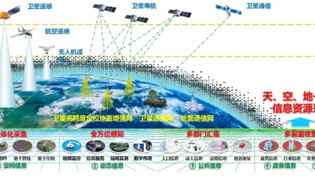 畅游全球，安全无忧——天地VPN官网带你开启网络自由行