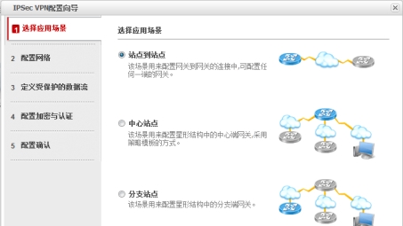 优化IPsec VPN部署位置的关键策略