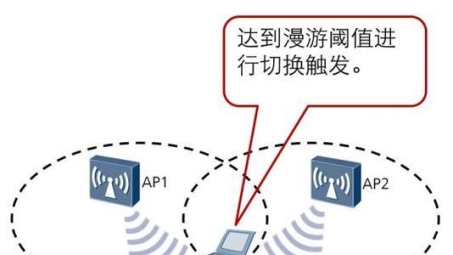 高效网络连接的秘密武器，深度解析VPN789