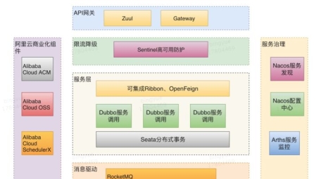 Com.goodays_vpn，畅游网络世界的稳定利器