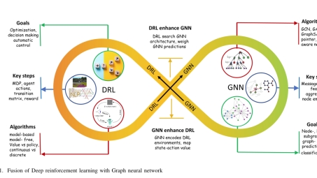 揭秘11VPN.DF，网络加速神器背后的传奇与实战攻略