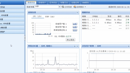 本地链接与Cisco VPN无缝对接，构建高效安全的远程办公生态圈