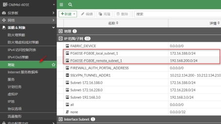 构建企业级安全远程访问，Cisco IPsec VPN隧道深度解析