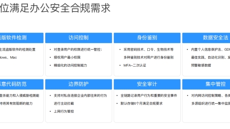 万科集团联合VPN技术，构建安全智能远程办公生态圈