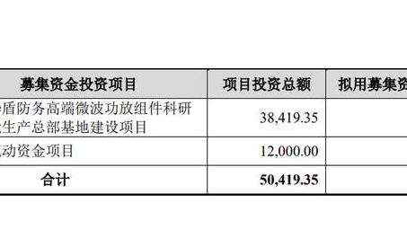 华盾VPN技术突破，引领网络安全新里程