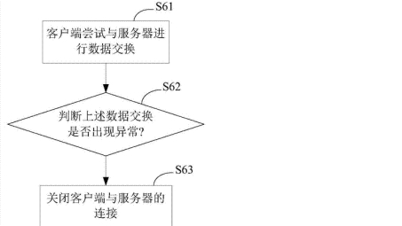 轻松搭建iOS VPN，安全稳定网络连接全攻略