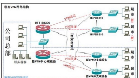 艾泰VPN，护航网络安全，畅游全球网络自由之旅