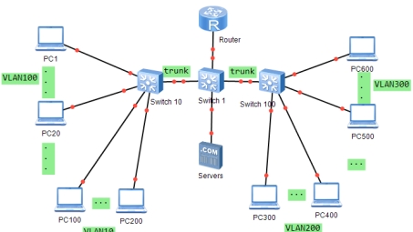 虚拟网卡与VPN，共筑网络安全新防线