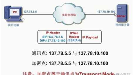 华为VPN，深度解析华为VPN服务与实用性