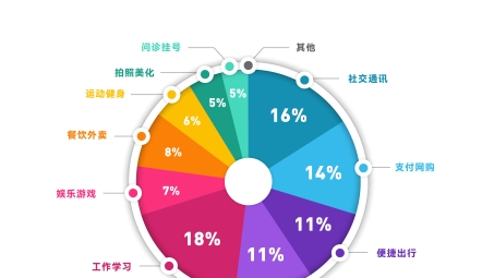 Eshop购物攻略，安全挂载VPN的正确使用方法