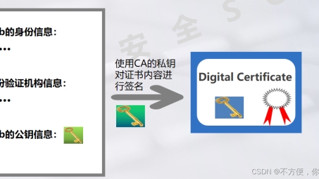 Golden Key VPN，PC高效稳定网络连接的秘密武器