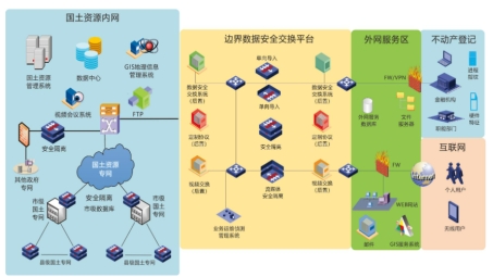 台湾地区VPN Gate的广泛普及，网络自由与安全的桥梁