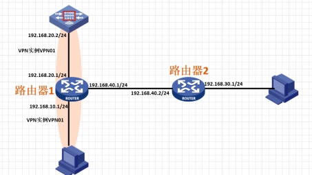 安全稳定网络连接指南，正确接驳VPN设备的详解攻略