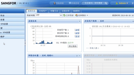 轻松找回SSL VPN密码攻略，一步解决忘记密码烦恼！