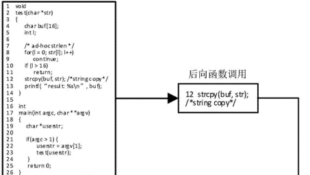 揭秘安全畅游油管的VPN使用指南