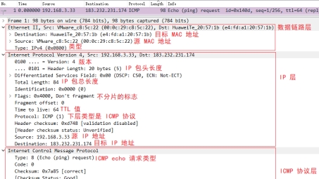 揭秘TCPdump抓取VPN数据包，网络通信秘密解析