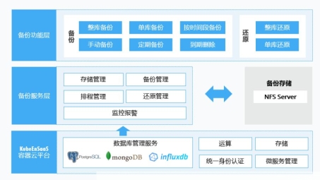 全面解读，VPN代理软件选型攻略