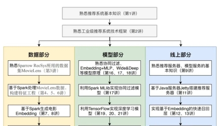 挑选最佳VPN线路全攻略，深度解析个性化选择秘诀