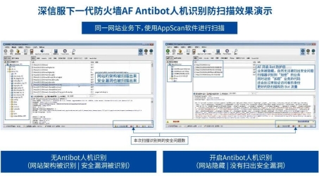 AF-1120 VPN，揭秘高效安全网络连接的秘密