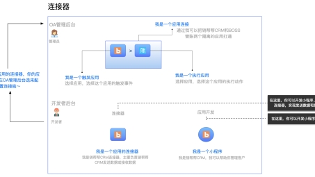 解锁远程办公新篇章，深度解析VPN与钉钉的完美对接