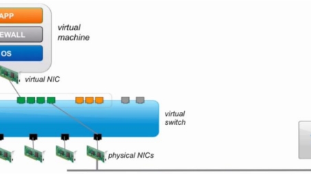 12，解决Cisco VPN故障代码440，全面解析原因与应对策略