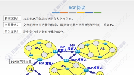 BGP VPN配置实践，打造安全高效网络桥梁