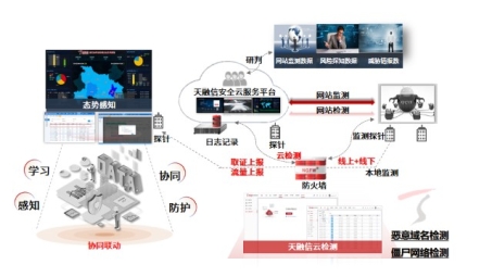 天融信VPN600，网络安全守护者的得力助手深度解析