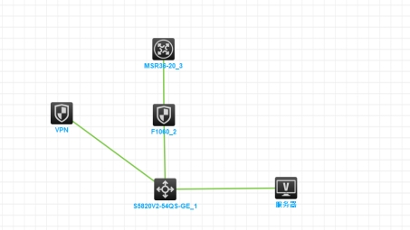 Netgear VPN防火墙，智能安全守护，守护您的网络世界